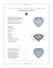 3.23&nbsp;Ct.Tw.Total Carat Weight Bluish Green Sapphire Pair from Ceylon (Sri Lanka) 3 D Scan Report