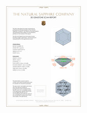 0.54 Ct.Tw.Total Carat Weight Padparadscha Sapphire Pair from Mozambique 3 D Scan Report