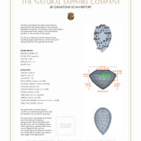 2.36 Ct.Tw.Total Carat Weight Sapphire Pair from Ceylon (Sri Lanka) 3 D Scan Report