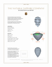2.36 Ct.Tw.Total Carat Weight Violet Sapphire Pair from Ceylon (Sri Lanka) 3 D Scan Report