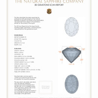 0.78 Ct.Tw.Total Carat Weight Sapphire Pair from Ceylon (Sri Lanka) 3 D Scan Report
