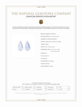 8.21 Ct.Tw.Total Carat Weight Blue Cabochon Agate Pair from Namibia Scan Report