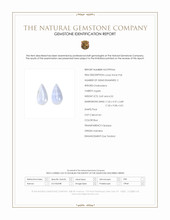 8.21 Ct.Tw.Total Carat Weight Blue Cabochon Agate Pair from Namibia Scan Report