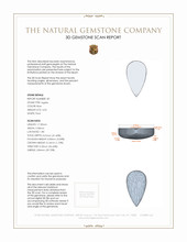 8.21 Ct.Tw.Total Carat Weight Cabochon Agate Pair from Namibia 3 D Scan Report