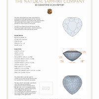 3.19 Ct.Tw.Total Carat Weight Blue Sapphire Pair from Ceylon (Sri Lanka) 3 D Scan Report