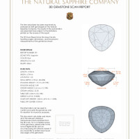 1.06&nbsp;Ct.Tw.Total Carat Weight Blue Sapphire Pair from Ceylon (Sri Lanka) 3 D Scan Report