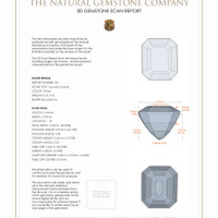 1.89 Ct.Tw.Total Carat Weight Tsavorite Garnet Pair from Tanzania 3 D Scan Report