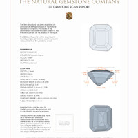 1.95 Ct.Tw.Total Carat Weight Tsavorite Garnet Pair from Tanzania 3 D Scan Report