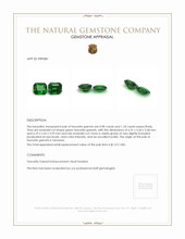 2.16 Ct.Tw.Total Carat Weight Tsavorite Garnet Pair from Tanzania Appraisal