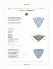 0.82&nbsp;Ct.Tw.Total Carat Weight Emerald Pair from Colombia 3 D Scan Report