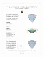 0.86 Ct.Tw.Total Carat Weight Emerald Pair from Colombia 3 D Scan Report