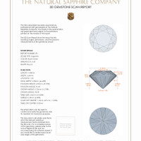 0.86 Ct.Tw.Total Carat Weight Sapphire Pair from Montana 3 D Scan Report