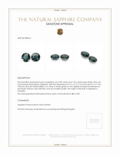 2.03 Ct.Tw.Total Carat Weight Bluish Green Sapphire Pair from Australia Appraisal