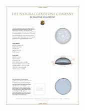 1.62&nbsp;Ct.Tw.Total Carat Weight Cabochon Coral Pair from Italy 3 D Scan Report