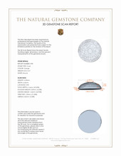 1.16 Ct.Tw.Total Carat Weight Cabochon Coral Pair from Italy 3 D Scan Report