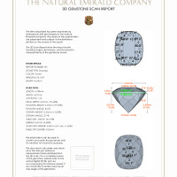 0.73 Ct.Tw.Total Carat Weight Emerald Pair from Afghanistan 3 D Scan Report
