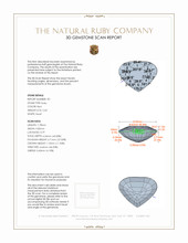 4.48&nbsp;Ct.Tw.Total Carat Weight Ruby Pair from Burma (Myanmar) 3 D Scan Report