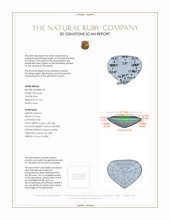 4.48&nbsp;Ct.Tw.Total Carat Weight Ruby Pair from Burma (Myanmar) 3 D Scan Report