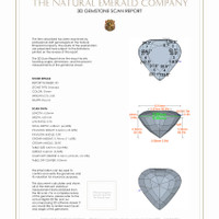 4.27 Ct.Tw.Total Carat Weight Emerald Pair from Zambia 3 D Scan Report
