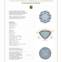 4.27 Ct.Tw.Total Carat Weight Emerald Pair from Zambia 3 D Scan Report