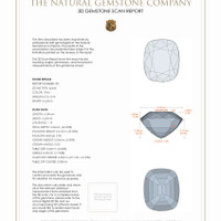 1.83 Ct.Tw.Total Carat Weight Spinel Pair from Burma (Myanmar) 3 D Scan Report