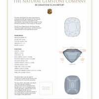 3.17&nbsp;Ct.Tw.Total Carat Weight Spinel Pair from Burma (Myanmar) 3 D Scan Report