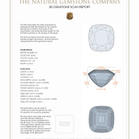 2.96 Ct.Tw.Total Carat Weight Spinel Pair from Burma (Myanmar) 3 D Scan Report