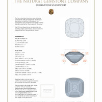 3.56&nbsp;Ct.Tw.Total Carat Weight Spinel Pair from Burma (Myanmar) 3 D Scan Report