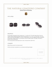 3.65 Ct.Tw.Total Carat Weight Spinel Pair from Burma (Myanmar) Appraisal