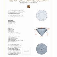 1.68 Ct.Tw.Total Carat Weight Sapphire Pair from Madagascar 3 D Scan Report