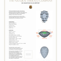 8.34 Ct.Tw.Total Carat Weight Emerald Pair from Zambia 3 D Scan Report