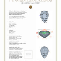 8.34 Ct.Tw.Total Carat Weight Emerald Pair from Zambia 3 D Scan Report