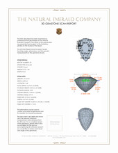 3.27&nbsp;Ct.Tw.Total Carat Weight Emerald Pair from Zambia 3 D Scan Report
