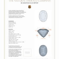 0.69 Ct.Tw.Total Carat Weight Emerald Pair from Zambia 3 D Scan Report
