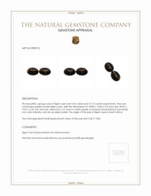 19.47 Ct.Tw.Total Carat Weight Cabochon Tiger's Eye Pair from South Africa Appraisal