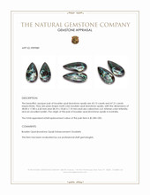 90.34 Ct.Tw.Total Carat Weight Multi Color Cabochon Boulder Opal (Ironstone Opal) Pair from Australia Appraisal