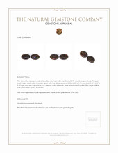 1.75 Ct.Tw.Total Carat Weight Cabochon Boulder Opal Pair from Australia Appraisal