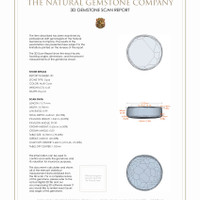 13.13 Ct.Tw.Total Carat Weight Cabochon Boulder Opal Pair from Australia 3 D Scan Report