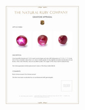 13.25 Ct. Ruby from Burma (Myanmar) Appraisal