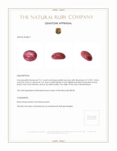 9.21 Ct. Ruby from Mozambique Appraisal