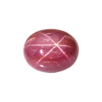 9.21 Ct. Ruby from Mozambique Video