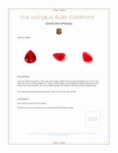 1.08 Ct. Ruby from Burma (Myanmar) Appraisal