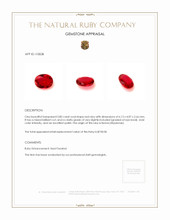 0.80 Ct. Ruby from Burma (Myanmar) Appraisal