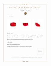 1.19 Ct. Ruby from Burma (Myanmar) Appraisal