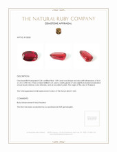 1.89 Ct. Ruby from Thailand Appraisal