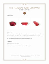 1.89 Ct. Ruby from Thailand Appraisal