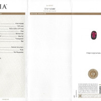 1.89 Ct. Ruby from Thailand Scan Report