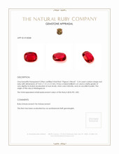 2.24 Ct. Ruby from Madagascar Appraisal