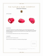2.02 Ct. Ruby from Mozambique Appraisal