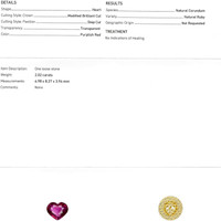 2.02 Ct. Ruby from Mozambique Scan Report